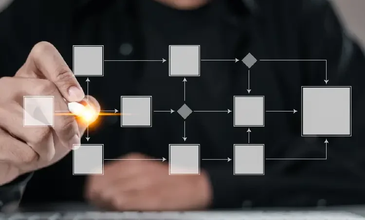 User Journey Mapping